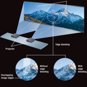 blending proyektor panasonic