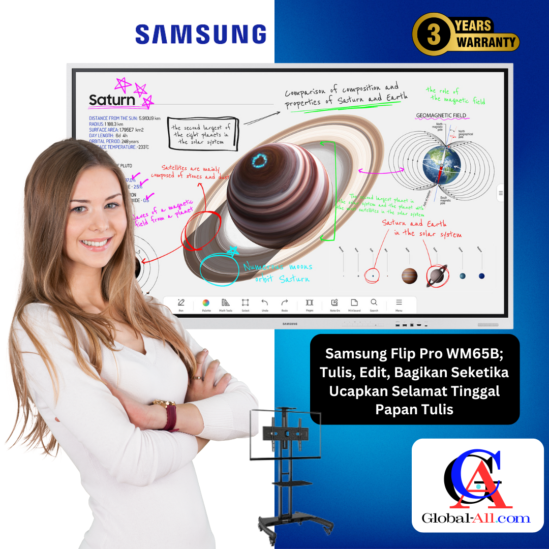 Samsung Flip Pro WM65B