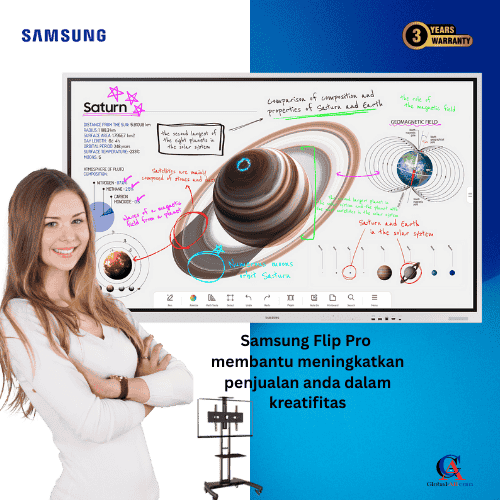 samsung flip pro wm65b with stand