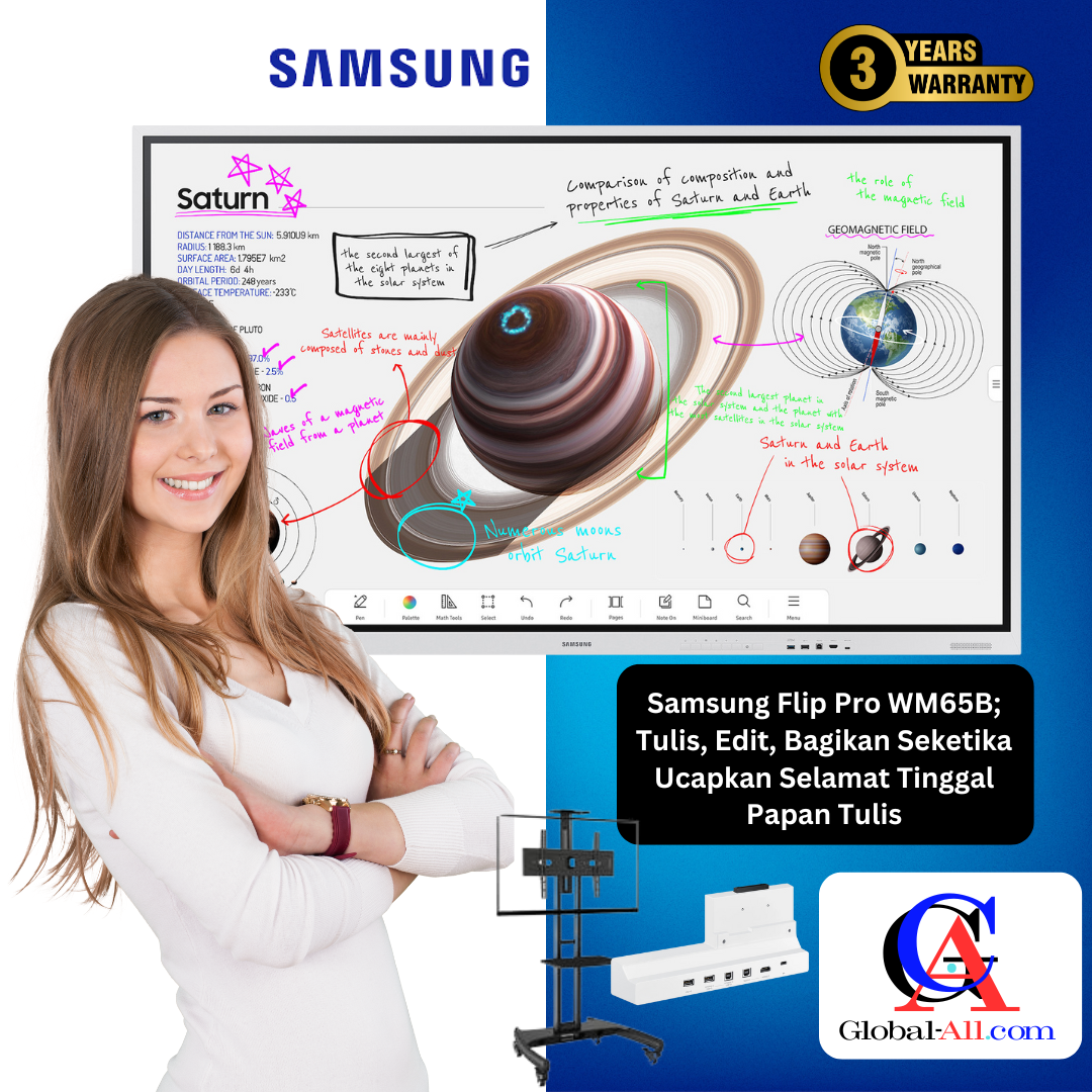 Samsung WM65B + Bracket stand + Tray