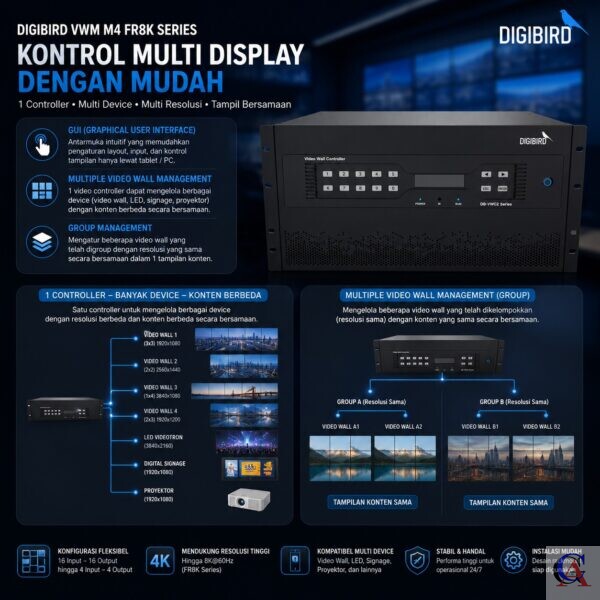 Digibird DB VWC2 M4 FR8K Digibird DB VWC2 M4 FR8K