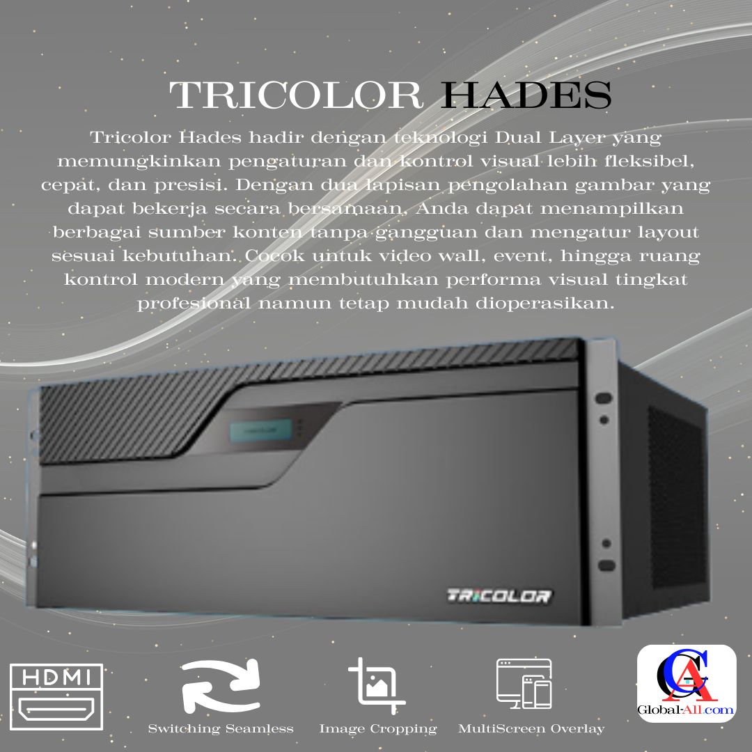 hades video controller