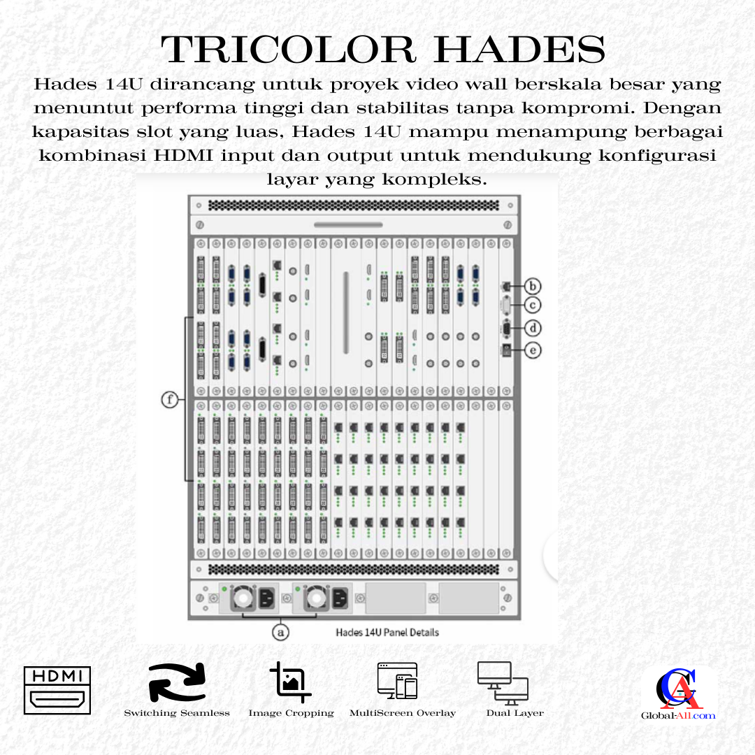 video controller hades