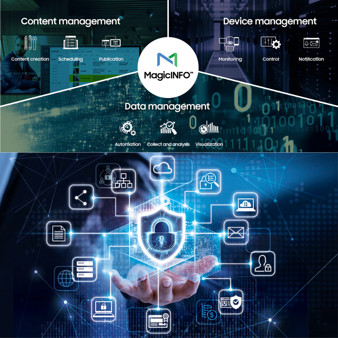 cara kerja magicINFO