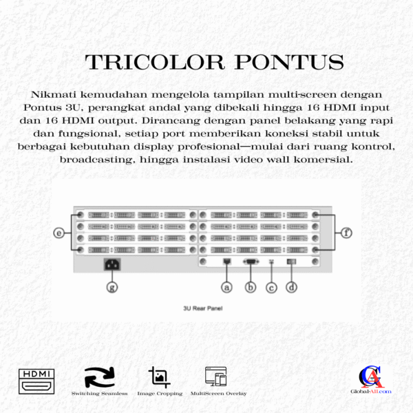 video controller pontus