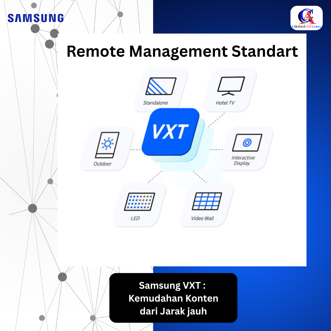 VXT Remote Management Standart Samsung