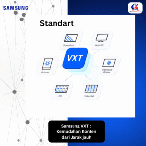 Samsung VXT (1 Tahun) – Kemudahan Konten dari Jarak Jauh