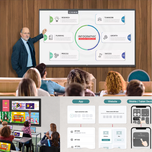 Fitur LG selama presentasi