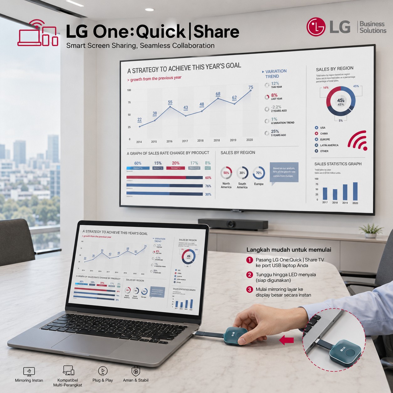 LG AIO Mirroring 2