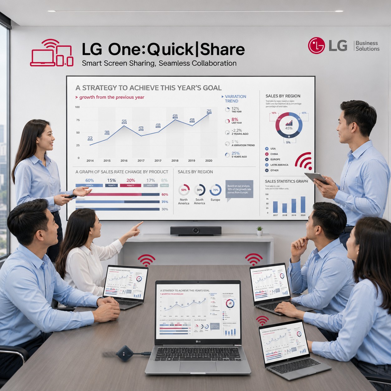 LG AIO Mirroring