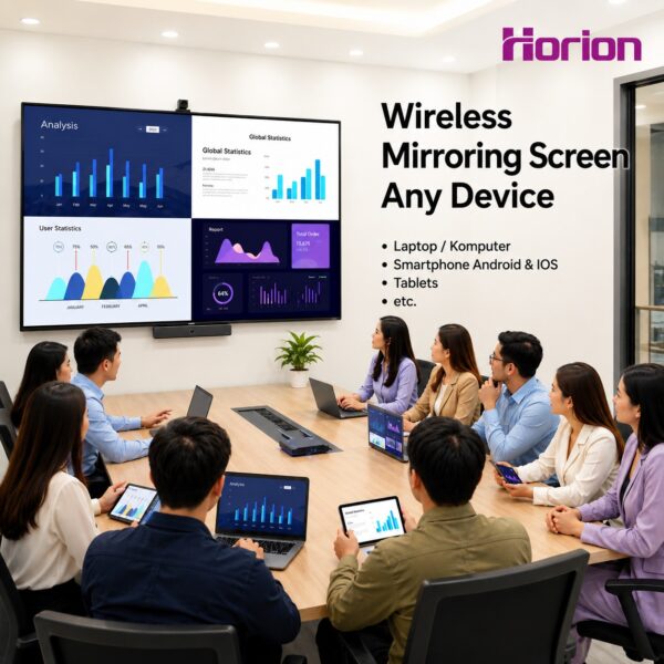 Mirroring Horion LED Videotron AIO 2 Mirroring Horion LED Videotron AIO 2