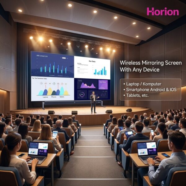 Mirroring Horion LED Videotron AIO 3