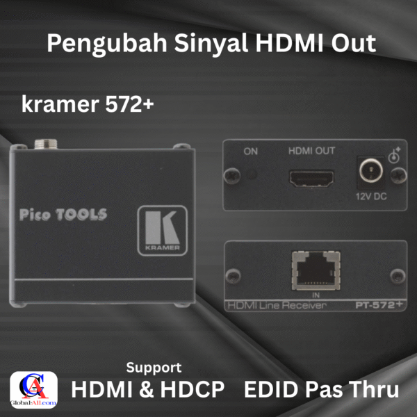 Kramer 572+ HDMI Extender