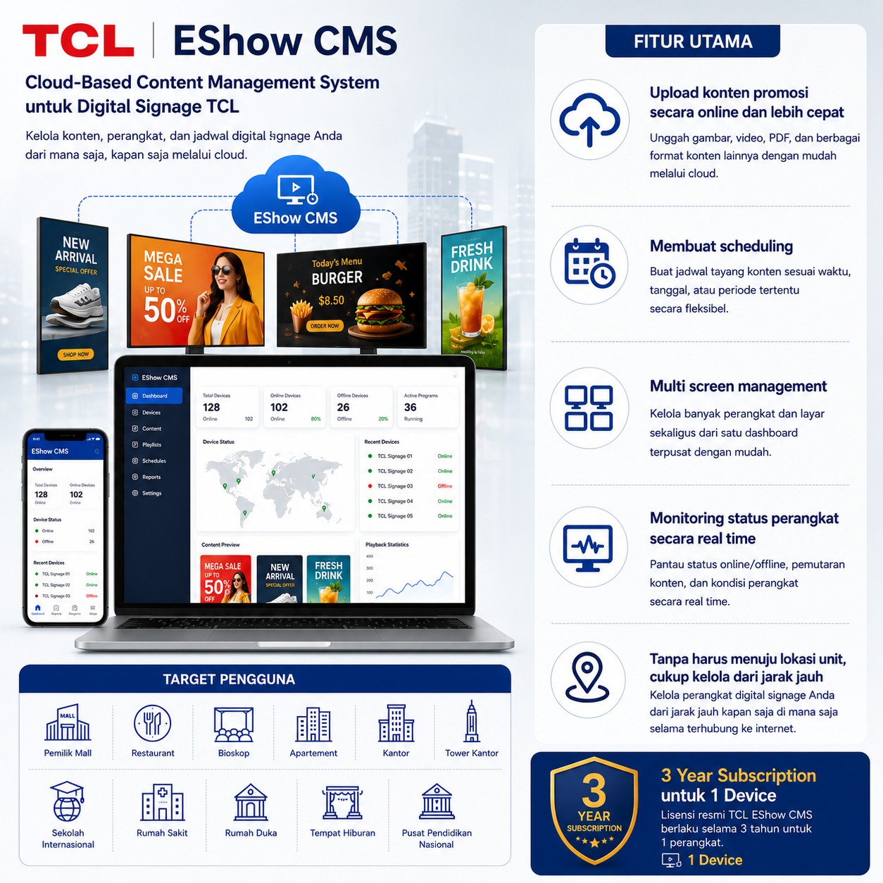 CMS Eshow TCL 3 Tahun