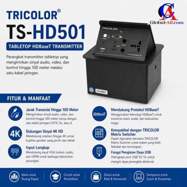 Tricolor TS HD501 Produk unggulan