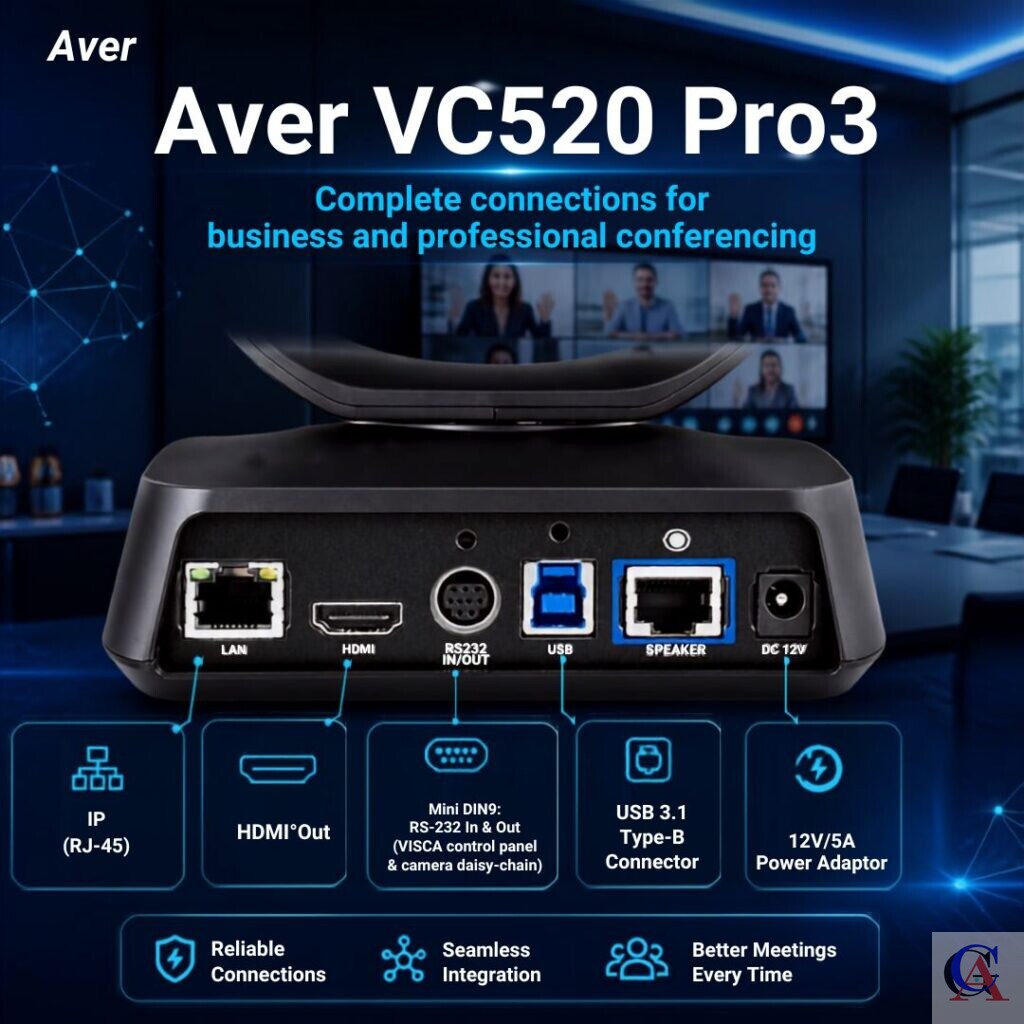 Aver Port Belakang Video Audio Conference Aver Port Belakang Video Audio Conference