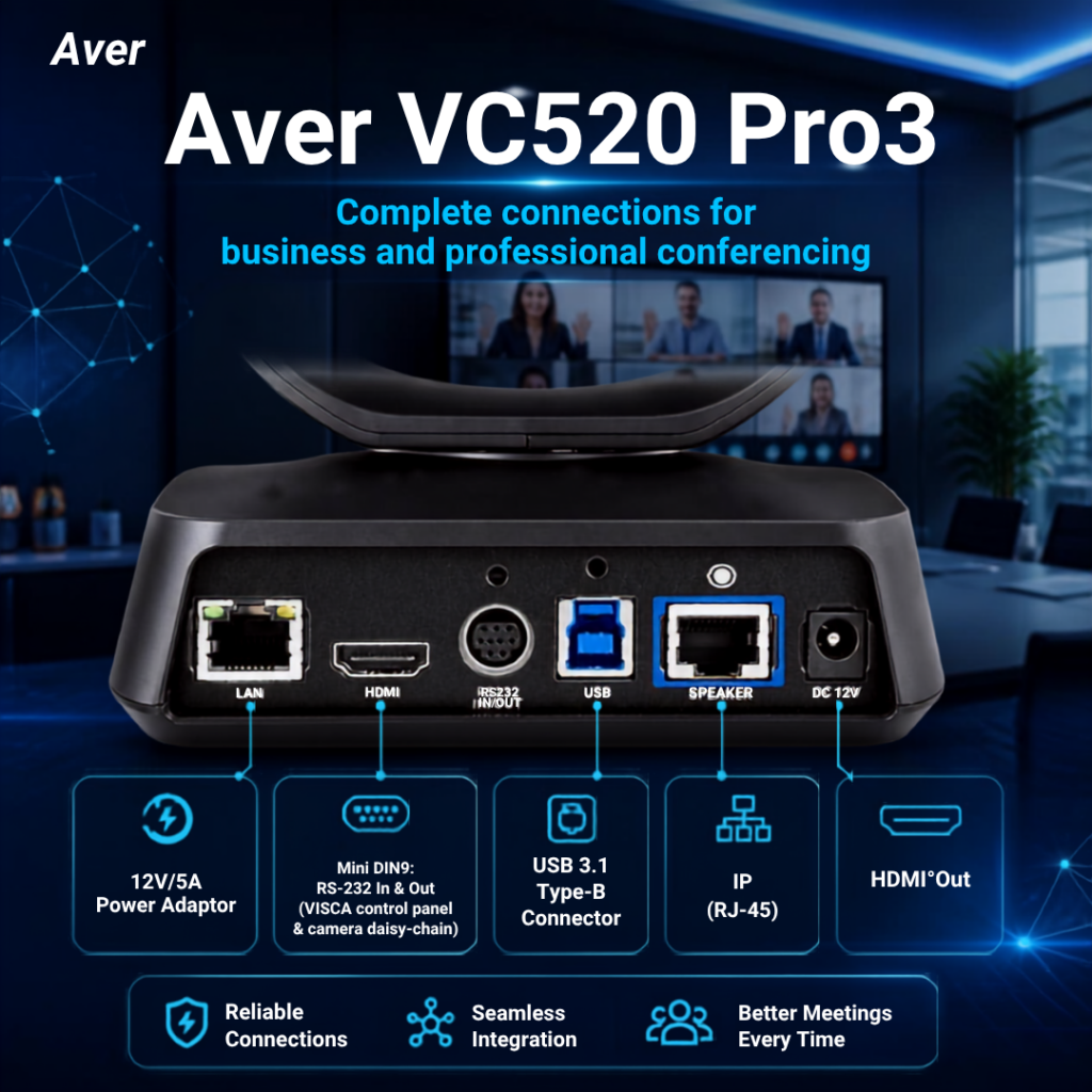 Aver Video Audio Conference Port Belakang Aver Video Audio Conference Port Belakang