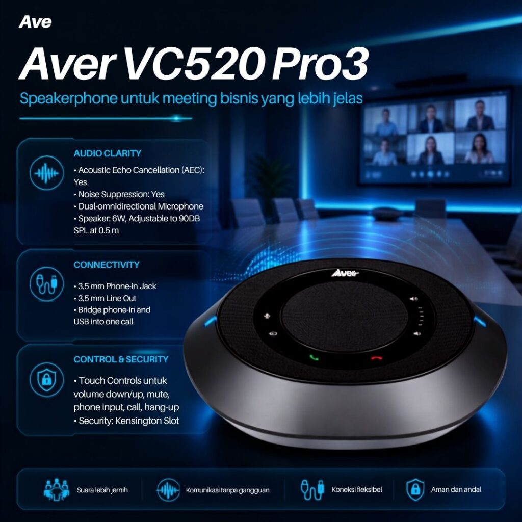 Aver Video Audio Conference Speakerphone Aver Video Audio Conference Speakerphone