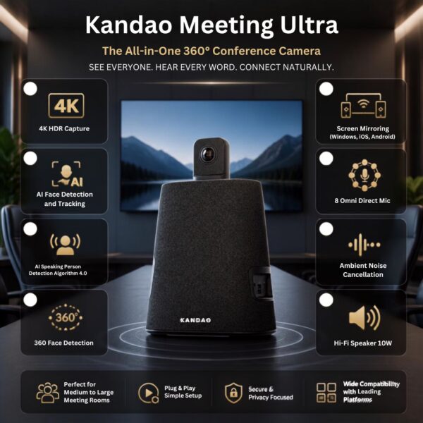 Kandao Conference Meeting Ultra Standart