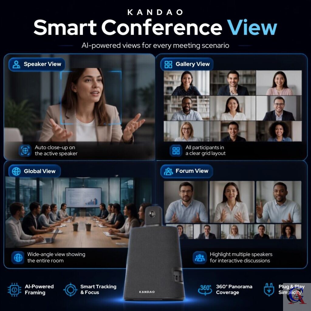 Kandao Conference Smart Conference View