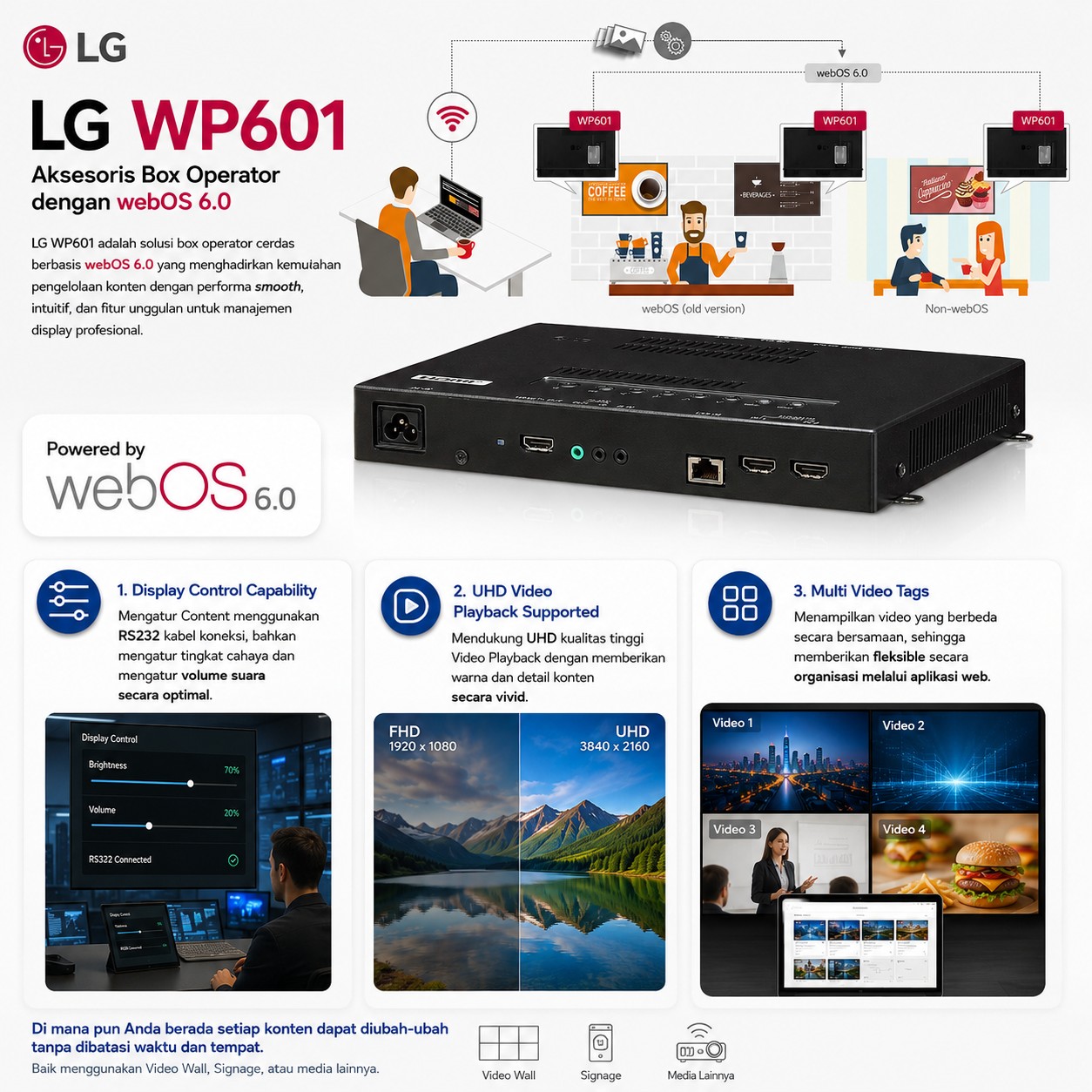 LG WP601 WebOS 6.0 LG WP601 WebOS 6.0 box operator untuk kontrol konten digital signage